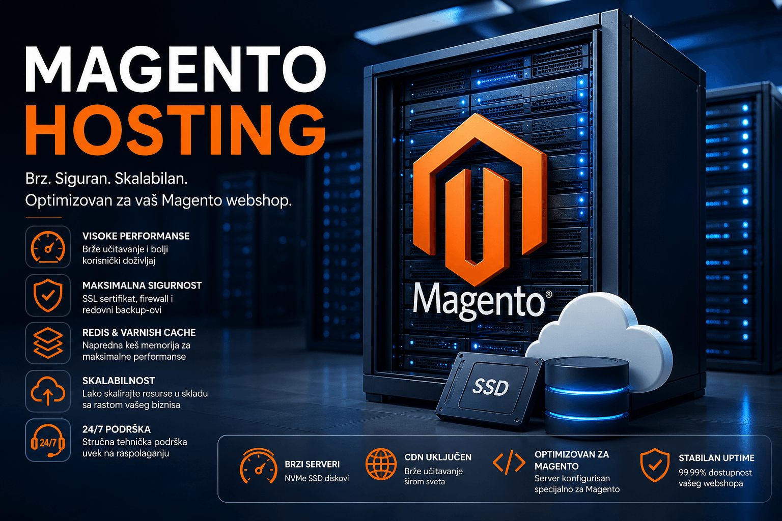 magento hosting